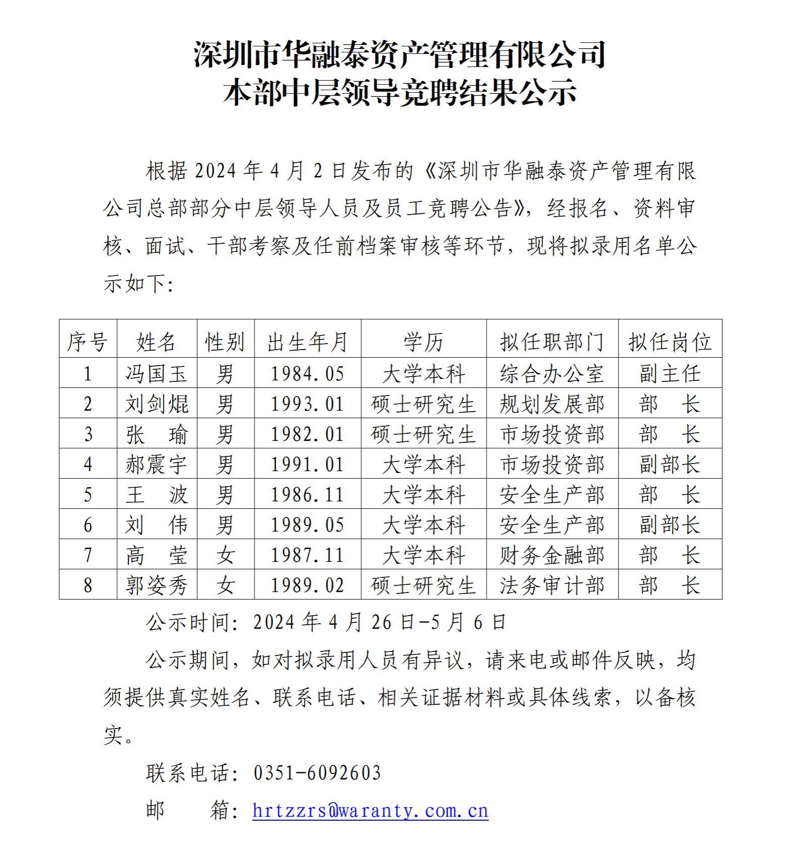 深圳市华融泰资产管理有限公司本部中层领导竞聘结果公示